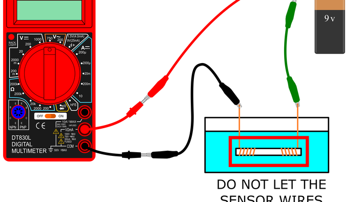 Diagram of a circuit made with a multimeter, nine volt battery and copper wires attached to the ends of a straw