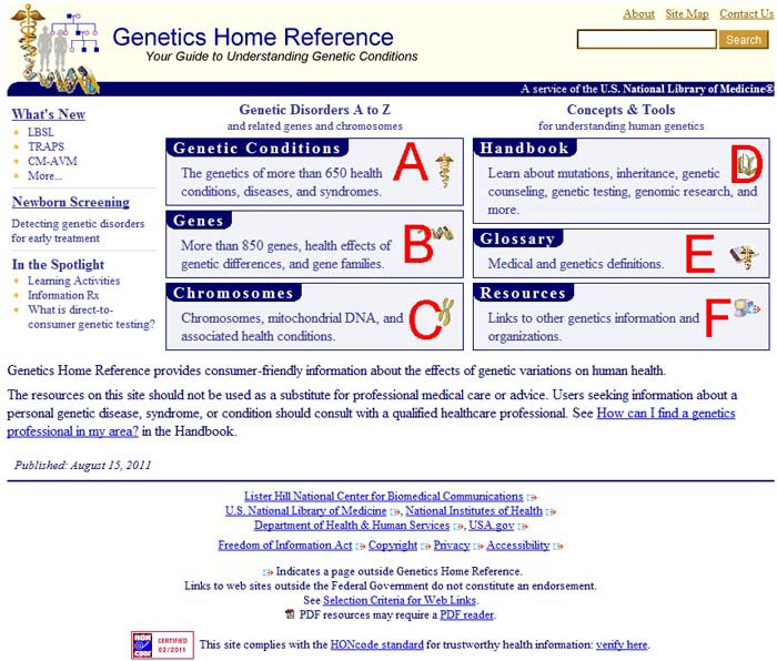 Screenshot of the Genetics Home Reference website at ghr.nlm.nih.gov