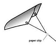 How Tails Help a Kite to Fly | STEM Activity